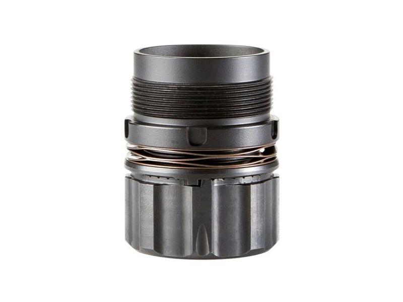 Key-mo Omega Mount